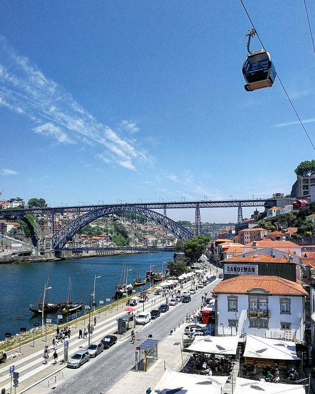 Vue sur la ville de Porto depuis la maison Gran Cruz – Copyright © Gratinez